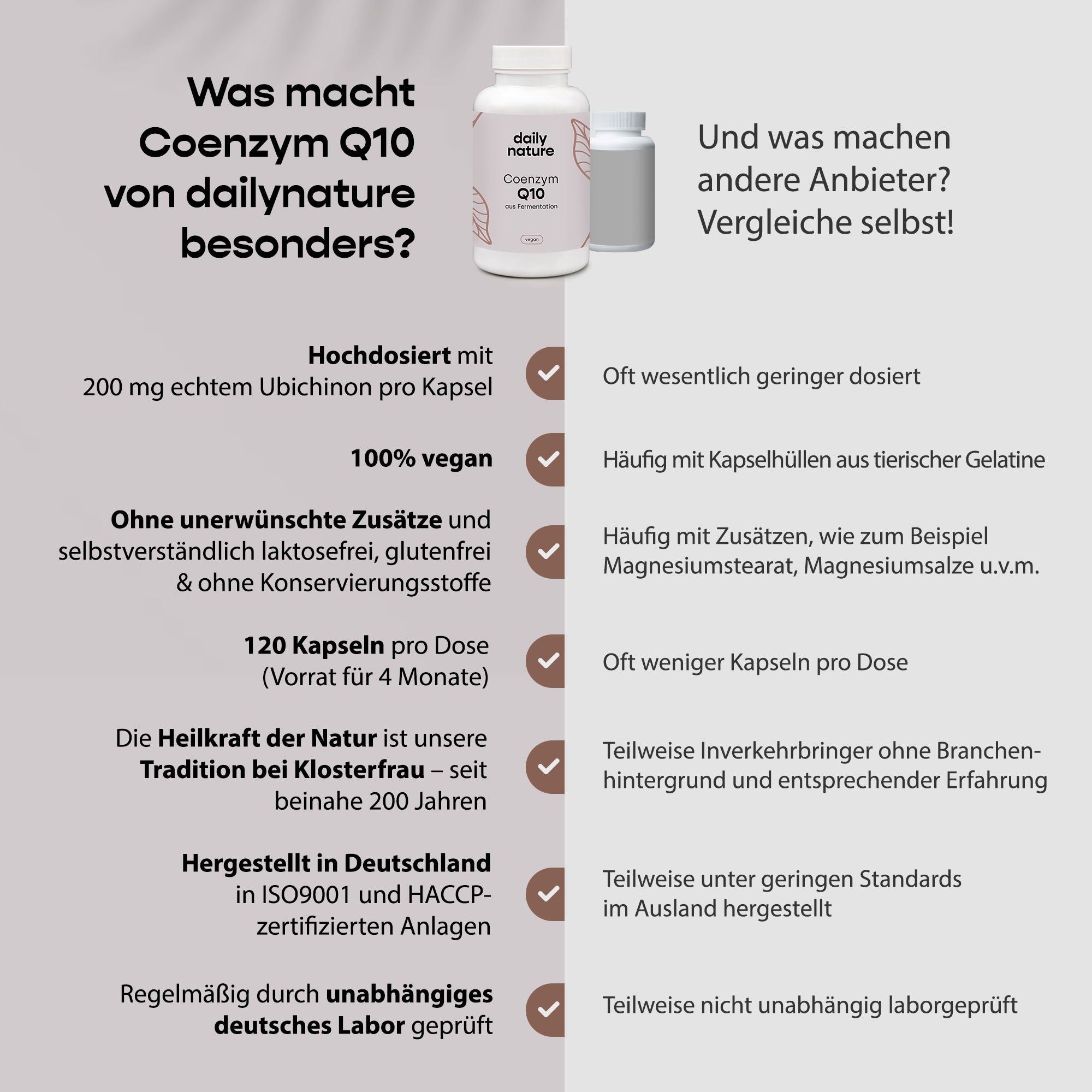 Dailynature Produktabbildung Q10 4