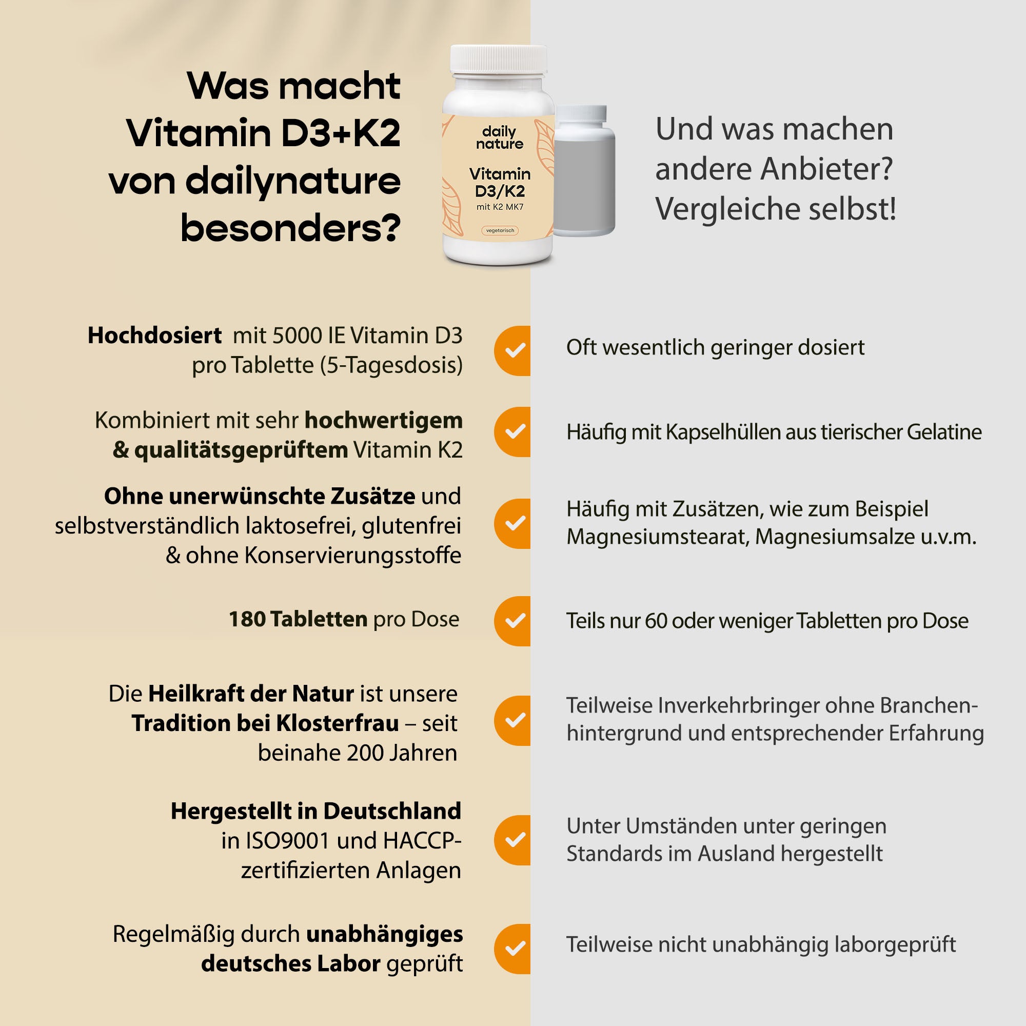 Dailynature Produktabbildung D3K2 4