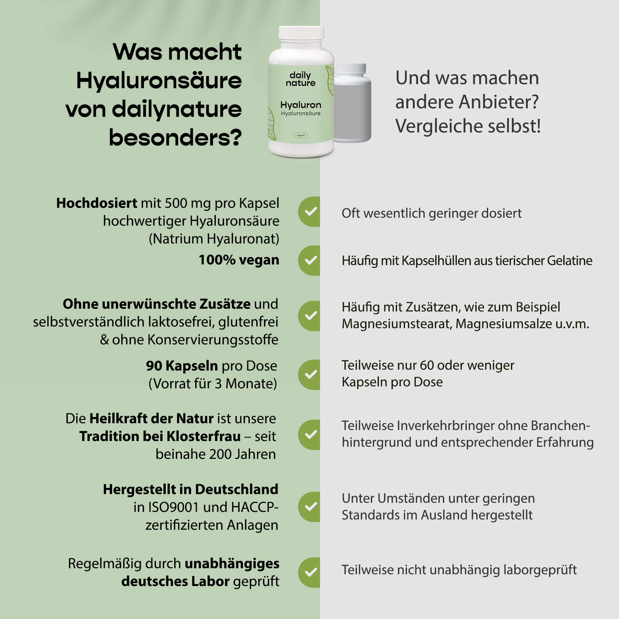 Dailynature Produktabbildung Hyaluron 4
